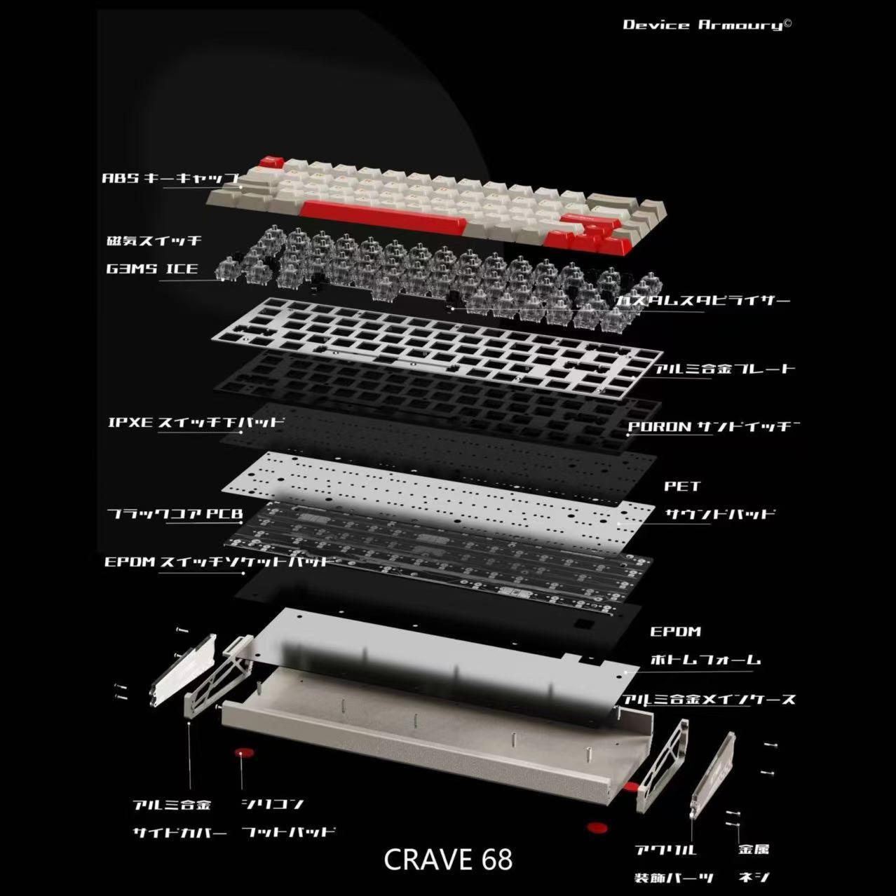 Gattmoo ラピットトリガー キーボード Crave68